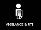 Visit to Vigilance & RTI